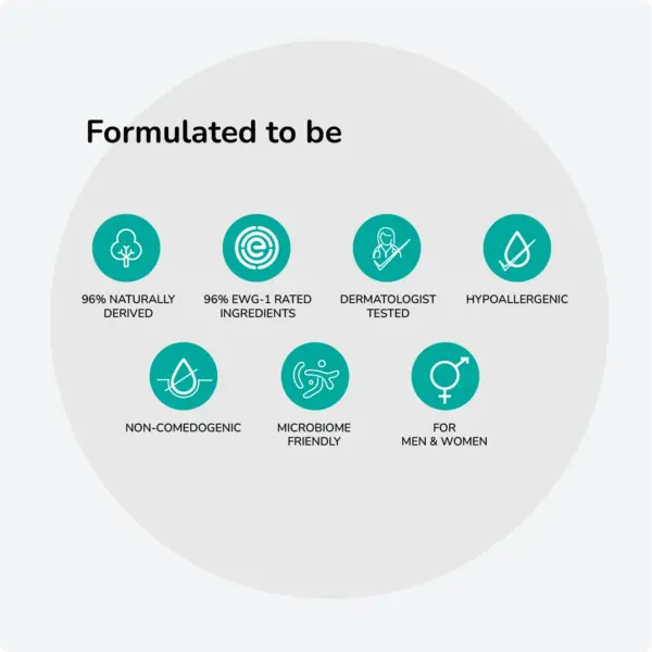 HGS-FF Hair Growth & Density Serum